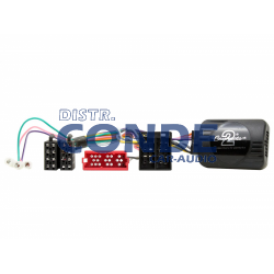 interf-renault-megane-08-iso----------ctsrn0072