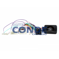 interf-mv-kia-sorento-15-carnival-15