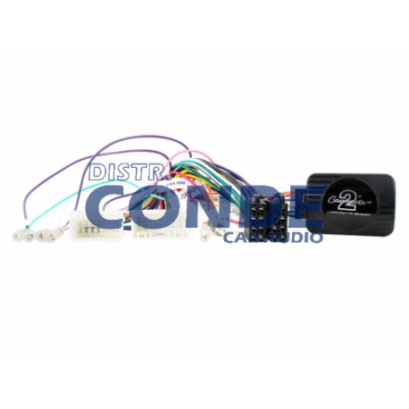 interf-mv-kia-sorento-15-carnival-15