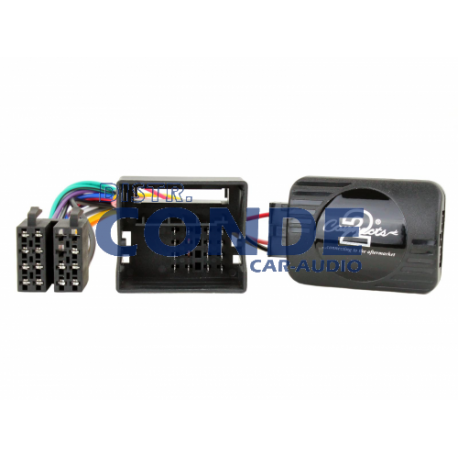 interf-mv-bmw-pin-plano--ctsbm0042