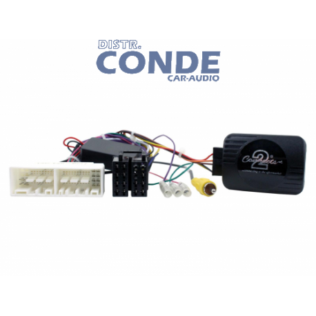 interf-mv-hyundaikia-ctshy0162