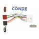 conex-radio-isuzu-opel
