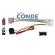 conex-radio-renault-2012