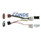 conex-radio-dacia-todos-mercedes-renault