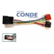 conex-radio-jaguar--land-rover