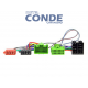 conex-ml-volvo-sistema-de-audio-alto-rendimiento