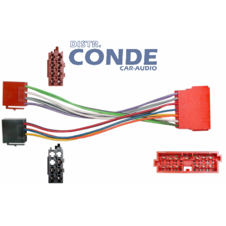 conex-radio-peugeot