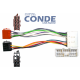 conex-radio-ssangyong