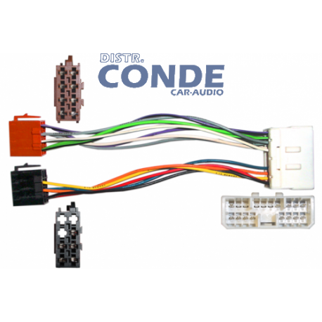 conex-radio-ssangyong