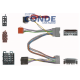 conex-ml-chrysler-dodge-jeep