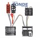 conex-ml-fiat-scudo-07