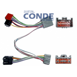 conex-ml-ford-fiesta-08-land-rover-freelander