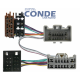 conex-ml-volvo-04-low-perf