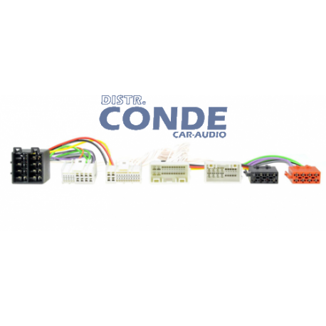 conex-ml-hyundai--kia--ssangyong