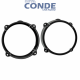 jgo-adapt-alt-alfa-romeo--chevrolet--fiat--hyundai--lancia--165mm