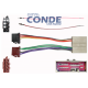 conex-radio-ford-fiesta-03
