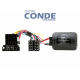 interf-mv-renault-mini-iso-2000-2005-ctsrn003