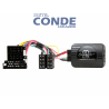 INTERF. M/V RENAULT MINI ISO (2000-2005) CTSRN003