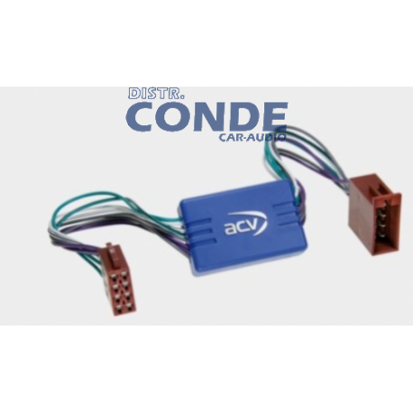 conex-para-sistemas-amplificados-bose