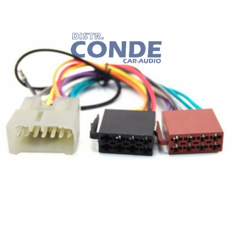 conex-radio-suzuki-alto--baleno--jimny--swift--wagon--vitara