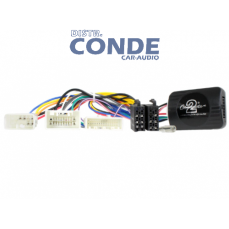 interf-mv-toyota-amplificados-ctsty0042