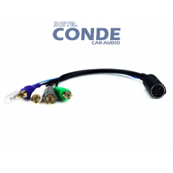 conex-para-sistemas-amplificados-volvo