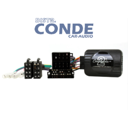 INTERF. M/V FIAT PANDA 2012 CTSFA023.2