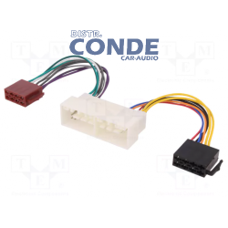 conex-radio-kia-hyundai--audi