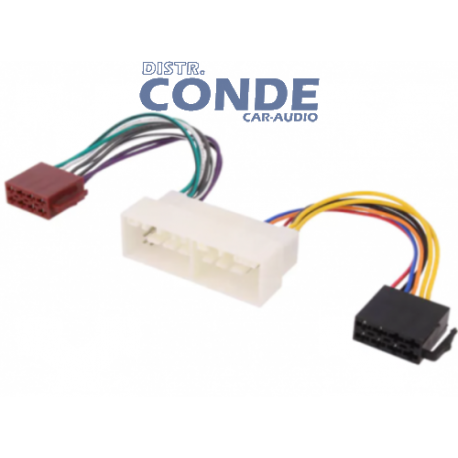 conex-radio-kia-hyundai--audi
