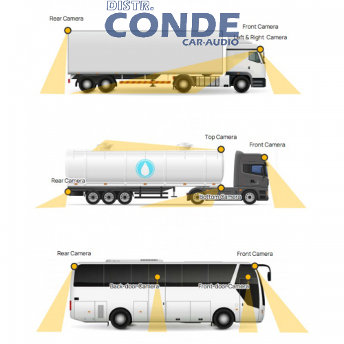 sistema-de-vision-4-camaras-especial-camion