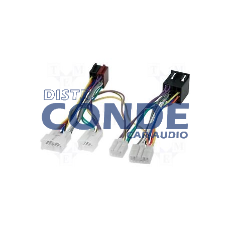 conex-ml-toyota-todos-exep-land-cruiser