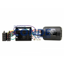 interfc-mv-connects2-renault-ctsrn0062