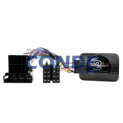 interf-mv-kia-ceed-