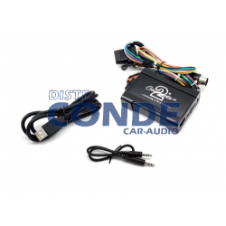 INTERF. USB HYUNDAI CTAHYUSB002